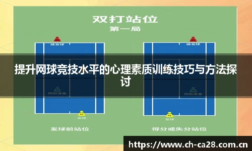 提升网球竞技水平的心理素质训练技巧与方法探讨